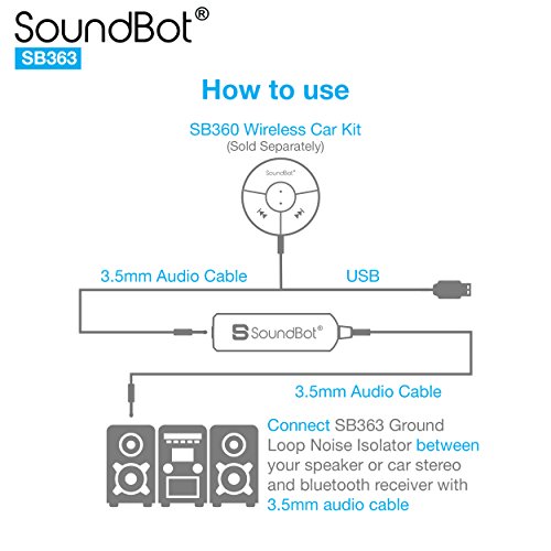 SoundBot SB363 3.5mm Ground Loop Noise Isolator Adapter Remover[Buzzing