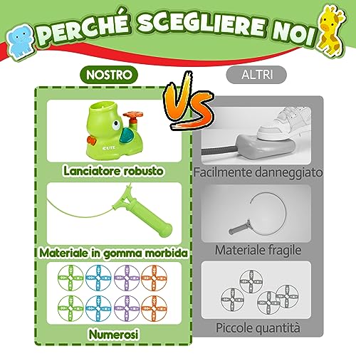 Adeokay Outdoor Games for Children Toy from 3-10 Years Boys Girls, Propeller Toy Children Gifts Boys 3-8 Years Toy from 2-6 Years Rocket Toy for Children's Toys from 2-6 Years
