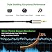 Ugreen 3.5mm Male to Male Auxiliary Aux Stereo Professional HiFi Cable with Silver-Plating Copper Core, Gold Plated, Nylon Braid, Tangle-Free for for Audiophile/Musical lovers Silver, 5m 15ft