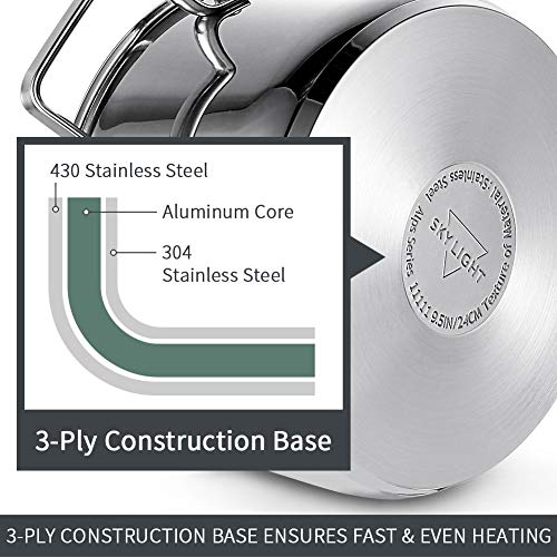 1 Stainless+Engraved+Induction+Compatible+Dishwasher