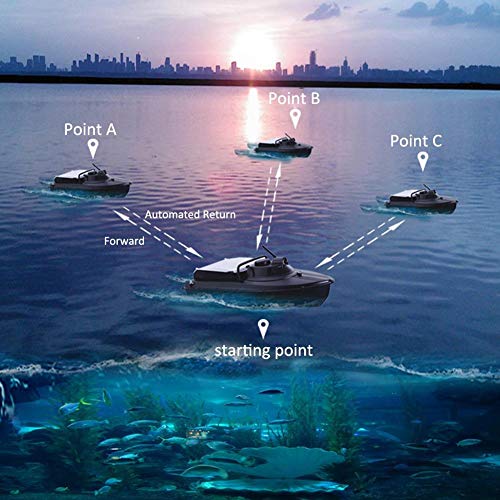 Sonar Fish Finder GPS Navigation Automatische Fernbedienung kabellos Angelköder Bait Boot Fish Finder mit Nachtlicht… – Bild 4