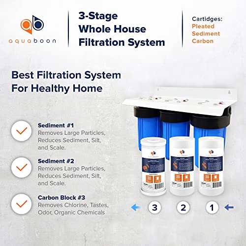 Aquaboon 10” x 4.5” 3Stage Whole House Water Filter System (1"Port