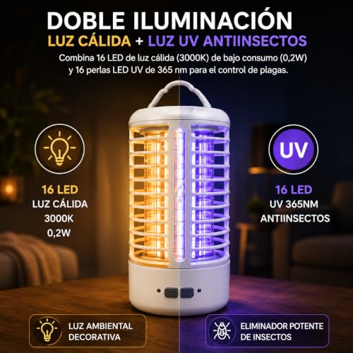 ZALEZ - Lampara Antimosquitos Interior y Exterior - Mata Mosquitos Electrico UV de 4200 V y 18 W - Anti Moscas y Todo Tipo de Insectos Voladores de Gran Alcance.