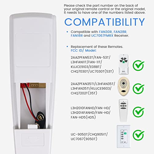 Eogifee Universal Ceiling Fan Remote Control and Receiver Kit with 3