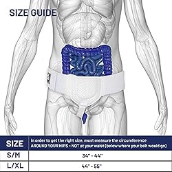 Everyday Medical Hernia Guard I Inguinal Hernia