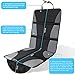 Car Seat Protector, Shynerk Auto Seat Cover Pad Under Baby Carseat, Anti-Slip, Waterproof Car Seat Mat Protector with Thickest Padding for Infants - Covers Great for Child & Baby Carseats, Dog Mats