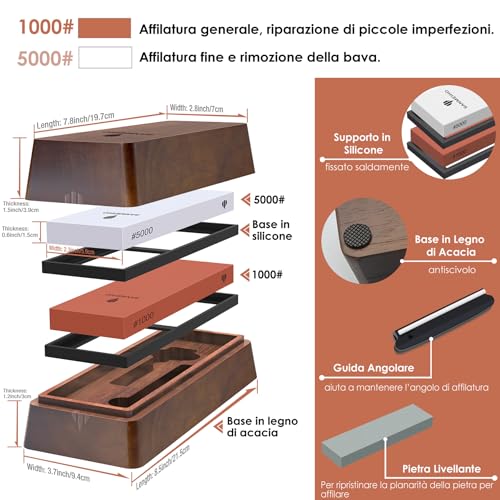 SANMEIHO Knife Sharpener Stone 1000/5000 Grit with Storage Box, Sharpening Stones Kit with Non-Slip Base, Angle Guide and Leveling Stone for Kitchen Knives and Utensils | 2 Pietre Separate ad Acqua in Corindone Bianco, Base Antiscivolo, Guida Angolare e Pietra di Livellamento per Coltelli
