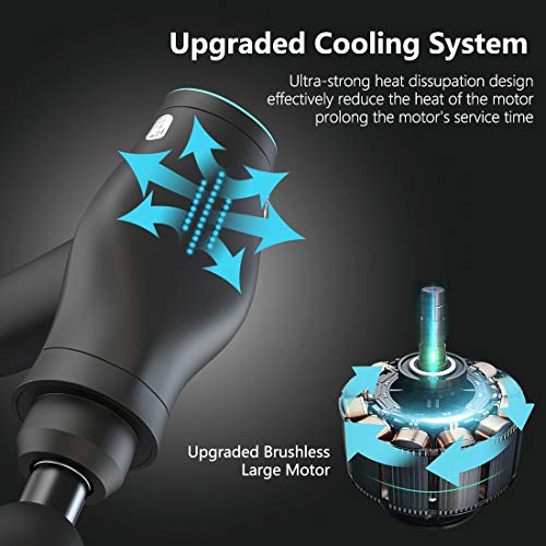 Dolamee Percussion Massage Gun, Professional Cordless Handheld Deep Tissue & Muscle Massager with 4 Speeds and Quiet Brushless Motor - Thumbnail 6