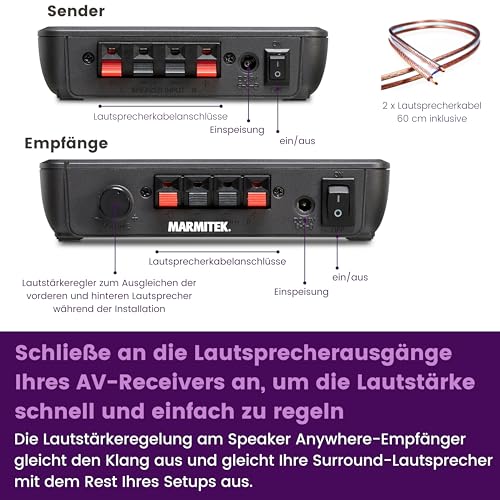 Marmitek Speaker Anywhere 650 - Marmitek Audio Transmitter for Speakers - Digital Latency-Free Transmission - Wireless Surround Speaker Connection - Connect Two Speakers Wirelessly