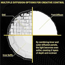 Glow EZ Lock 25" Collapsible White Beauty Dish