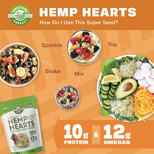 2 Approved+Manitoba+Harvest+Organic+Shelled