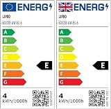 Lepro E14 LED Light Bulb 4.2W 470lm 2700K Warm White Pack of 6 view 10
