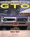 Gto 1964-1967 (Motorbooks International Muscle Car Color History)