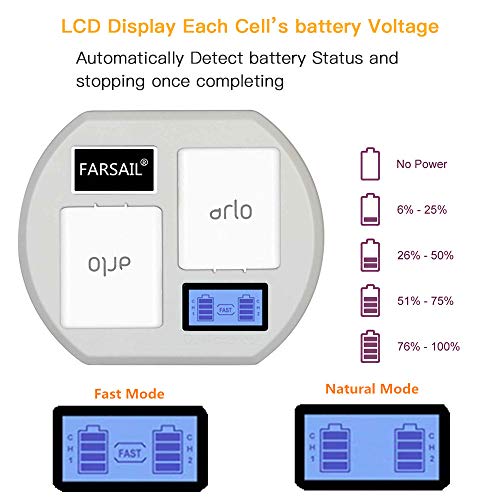 FARSAIL LCD Display Camera Battery Charger Station Compatible with Arlo Rechargable Batteries - Arlo Pro & Pro 2/VMA4400, Arlo Go/VMA4410, Arlo Light/ALS1101