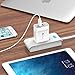 [UL Listed] iClever BoostCube+ 24W Dual USB Wall Charger | Travel Charger, 2 SmartID Port USB Power Adapter for iPhone X / 8/7 / 7 Plus / 6S / 6 Plus, iPad Pro Air/Mini and Other Cellphone, Tablet