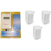 Stetzerizer Meter + Filter Combo Pack - Graham-Stetzer Genuine Original Microsurge Meter and Capacitive Filters for EMI/EMF (Meter + 3 Filters)