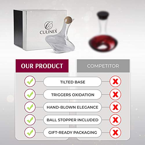 Wine Decanter Aerator Hand Blown Carafe Aerator Red Wine Glass