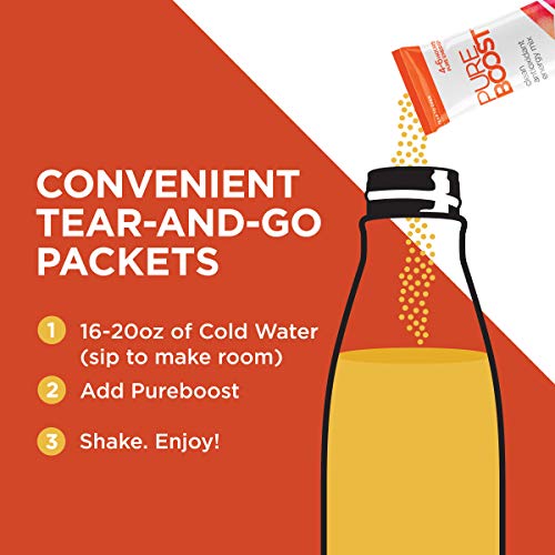 Pureboost Clean Energy Drink Mix Trial Pack. No Sugar, No Sucralose