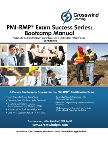 PMI-RMP Prüfungsfrage
