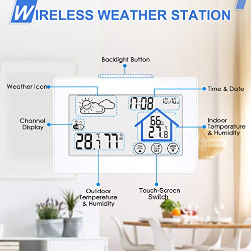 3 DIGOO+Thermometer+Hygrometer+Temperature+Backlight
