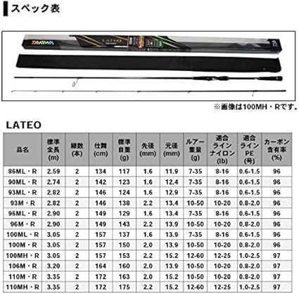 daiwa lateo 86ml