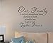 Our Family a Circle of Strength and Love Wall Vinyl Sticker Decal Home Decor Lettering (22