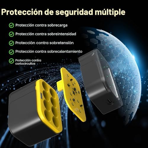 Paquete de 8 Pilas Recargables AA 1,5V Litio 3600mWh Alta Capacidad + Cargador Rápido con Pantalla LED - Más de 2000 Ciclos - Baterías de Larga Duración