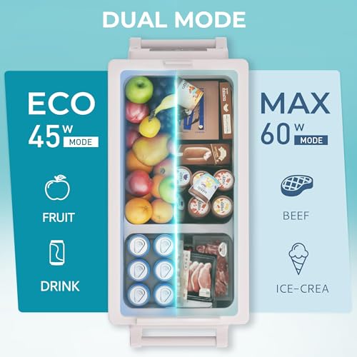 EUHOMY 12 Volt Car Refrigerator, 48QT(45L) Car Fridge Electric Cooler APP Control, 12V /-4℉~68℉, Portable Refrigerator for Camping, Travel, Truck