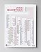 Wine Folly 120+ Wine Descriptors Poster Print (18