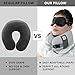 PACK4TRACK Travel Pillow Set - Uniquely Designed to Be The Best Airplane Pillow for Women and Men - No More Neck Muscle Pain