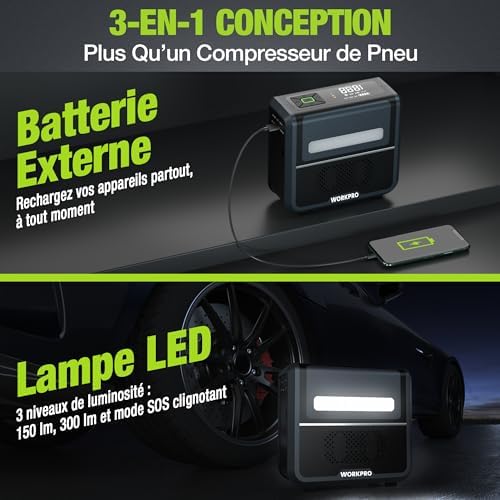 Compresseur à Air Portatif 12 V, Gonfleur Pneu Voiture 150 PSI