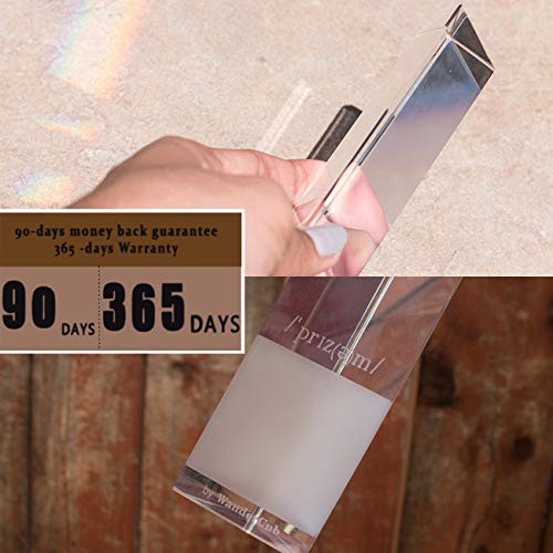 6 Triangular+Photography+Prism+Reflection+Accessory