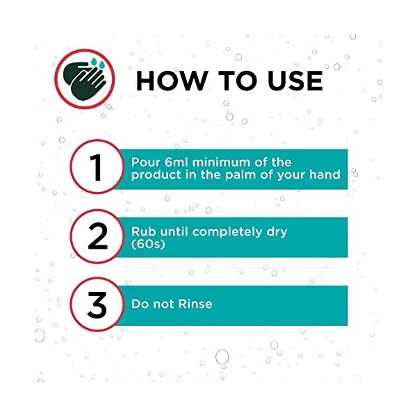 Garnier-Pure-Active-Hydro-Alcoholic-Hand-Sanitiser-Gel-125ml-Pack-of-Six-6-With-70-Alcohol-vv-Glycerin-Cleanses-Protects-Hands-Without-Drying-Recognised-By-The-British-Skin-Foundation Garnier Hand Sanitiser Gel 70 % Alcohol Purifying Hydro Alcoholic, 125 ml (Pack of Six 6), Handy Size Hand Sanitizer…