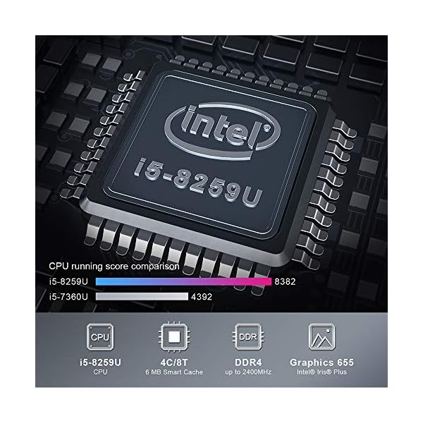 Beelink-GTI8-Mini-PC-Windows-10-Pro8th-Gen-Intel-i5-8259U-Up-to-38-GHz-16GB-DDR4-512GB-NVMe-SSDIntel-Iris-Plus-Graphics-655WiFi-657W-High-Performance-Mini-Desktop-Computer-Offiice Beelink GTI8 Mini PC Windows 10 Pro,8th Gen Intel i5-8259U (Up to 3.8 GHz) 16GB DDR4 512GB NVMe SSD,Intel Iris Plus…