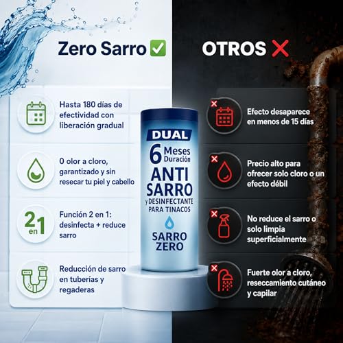 Genérico Sarro Zero | Sistema Antisarro para Tinacos | Tratamiento para Agua Más Limpia y Sin Olores | para 450–1100 L | Pack de 3 | Efecto por 6 Meses