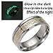SUNSCSC Vintage Jesus Cross Band Rings for Men Women Luminous Stainless Steel Glow in The Dark