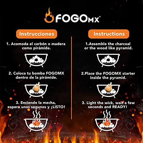 FOGOMX Firestarter Start The fire of Charcoal, firewood, Campfire