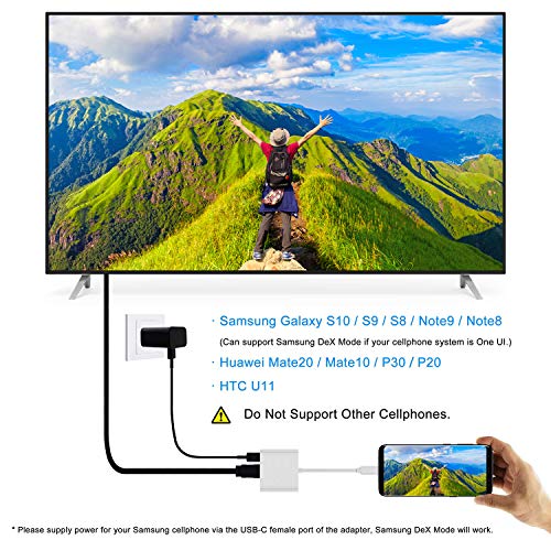 HDMI USB C Hub Adapter for Nintendo Switch, 4k Type C HDMI Dock Cable for Nintendo Switch,Compatible with MacBook air Pro ,Google Pixel,Samsung Galaxy S8 Plus - Thumbnail 3