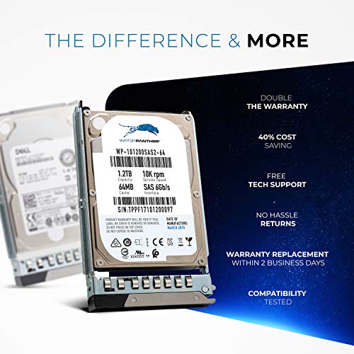 1.2TB 10K SAS 2.5" HDD for Dell PowerEdge Servers | Enterprise Hard Drive in G14 Tray | Compatible with R Series T Series 400-ATJL F5HFM R6415 R740XD