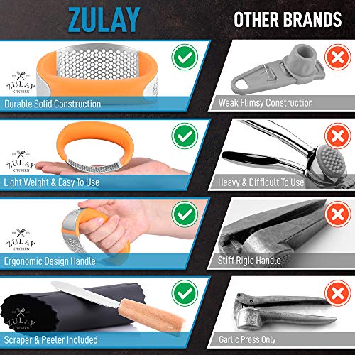 Zulay Stainless Steel Garlic Press Rocker Set Premium Garlic Mincer With Silicone Peeler