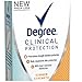 Degree Women Clinical Antiperspirant Deodorant Cream, Summer Strength 1.7 oz