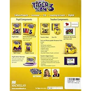 TIGER 3 Act A Pack 2014