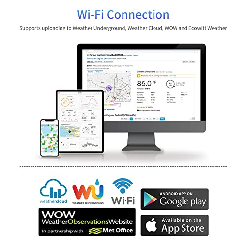 ECOWITT WS2320 Wi-Fi Weather Station, Wireless Outdoor Solar Powered 7-in-1 Weather Sensor and LCD Console Display, PC Software Operation, E-Mail Alert, 915 MHz