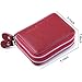 RFID Blocking Leather Wallet for Women,Excellent Women's Genuine Leather Credit Card Holder