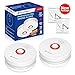 SITERLINK Smoke Detectors Battery Operated, Smoke Alarm with Test-Silence Button, Photoelectric Sensor Fire Alarms Smoke Detectors with LED Lights, UL Listed Fire Alarm for House, GS528A, 2 Packs