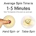 Fidget Spinner, LightBiz Metal Hand Finger Tri Spinners Fidget Toys For Kids and Adults (Metal Gold)