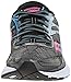 Saucony Women's Breakthru Running Shoe