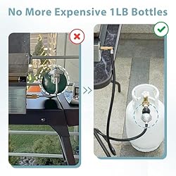 SHINESTAR Propane Adapter Hose with Regulator for