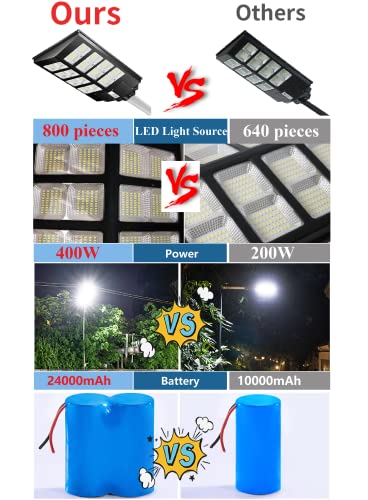 Dollcora Solar Street Lights, 400W Solar Outdoor Lights 800 LED Waterproof Dusk to Dawn Motion Sensor Light Lamp for Garage, Patio, Parking Lot, Garden, Playground
