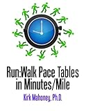 Run:Walk Pace Tables in Minutes/Mile by Dr. Kirk Mahoney
